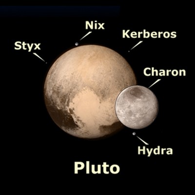 Pluto and its satellites, Charon, Hydra, Nix, Kerberos et Styx