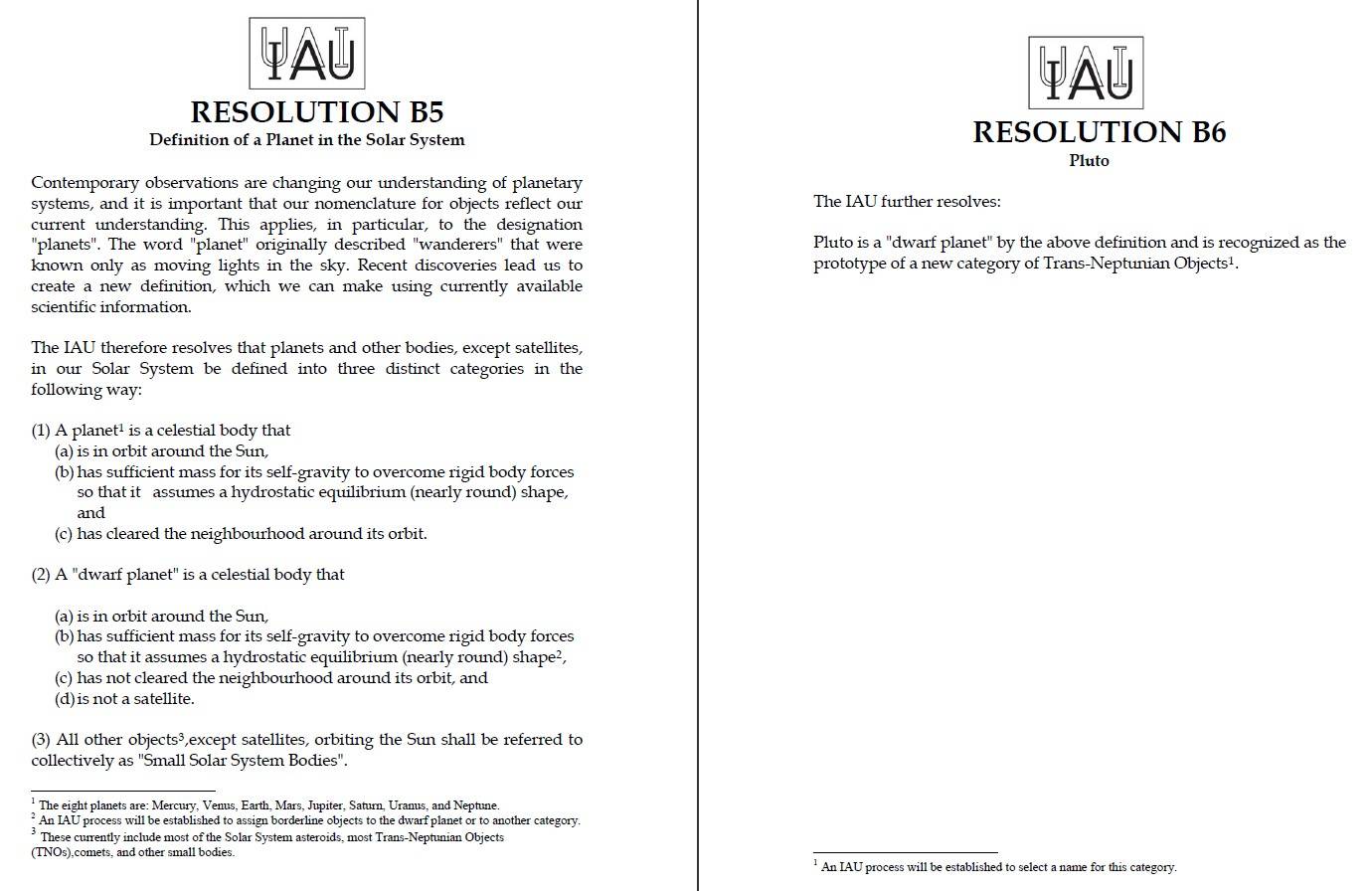 Resolutions IAU