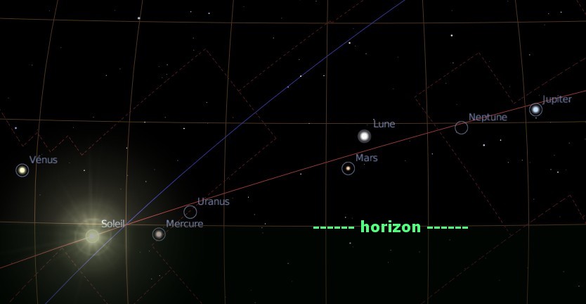 24 mars 2009, 6h43, Stellarium