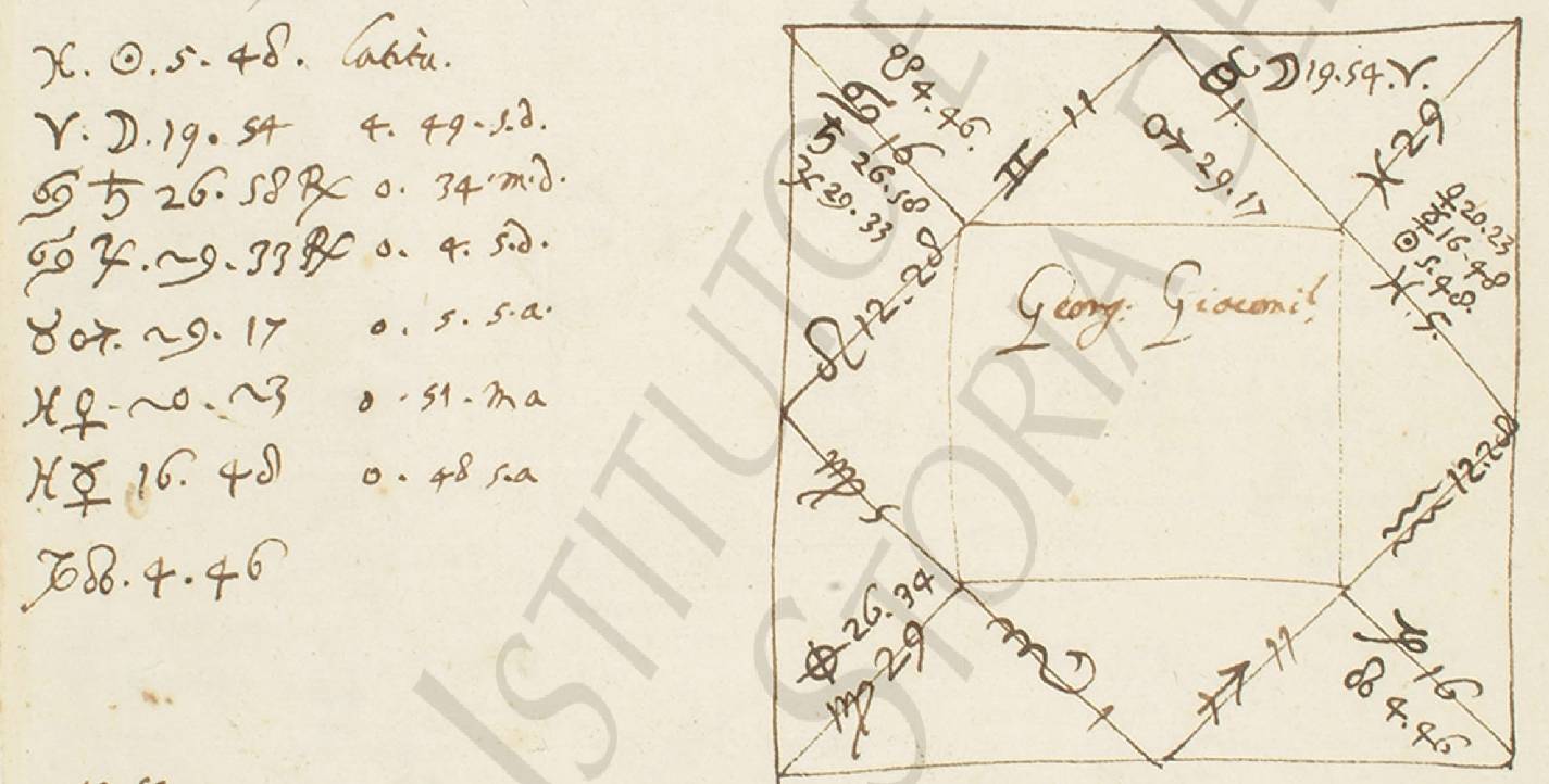 Astrologica nonnulla, f.37 recto