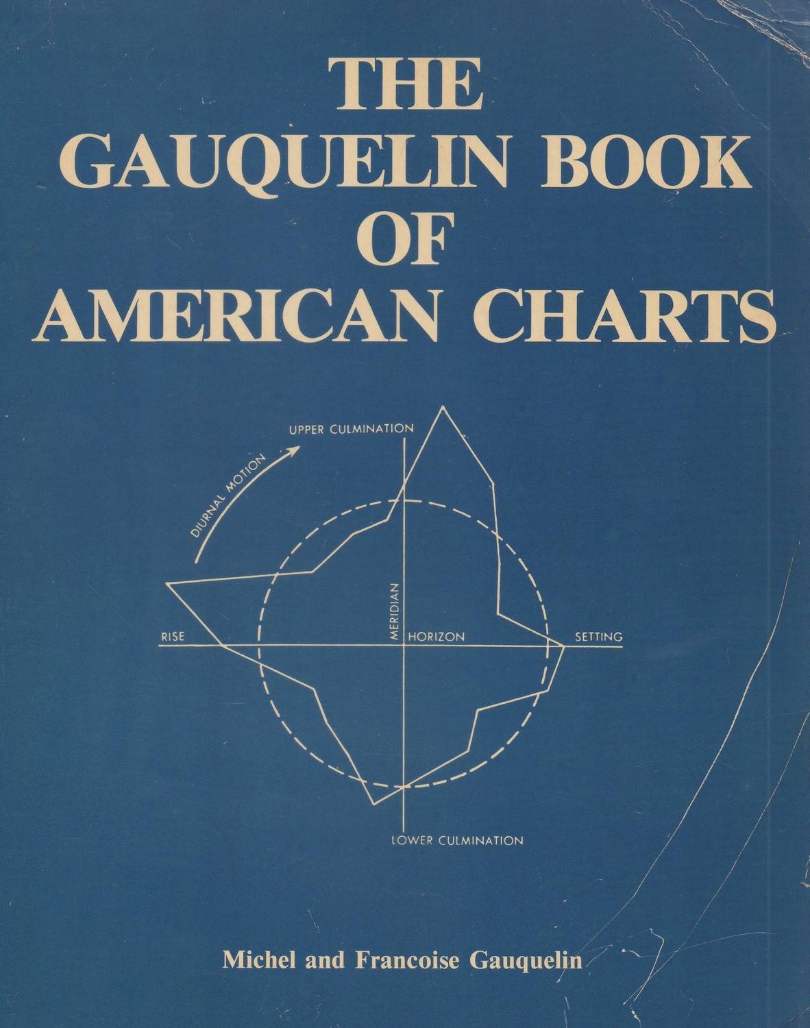 Gauquelin, American Data, San Diego d.