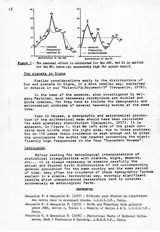 Franoise Gauquelin: Comments on Martinek's article, APP 1.4, 1983