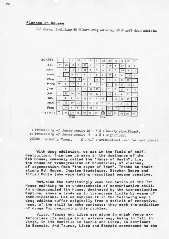 Wolfgang Martinek: Excerpts from 'Drug Addiction and Horoscopes', APP 1.4, 1983