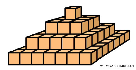 The Uranian Pyramid, base 7, 84 years