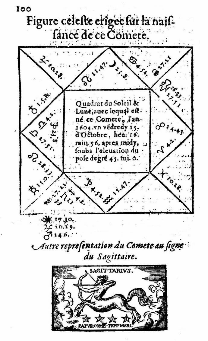 Discours parenetique, p.100