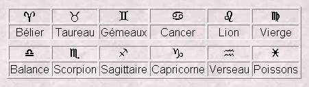 Castille, Lien Naissance Dcs, 03