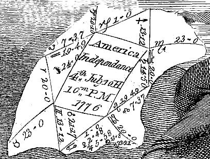 Closeup of Sibly chart